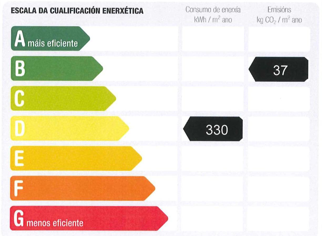 Residencia Universitaria Resa As Burgas Ourense Exterior photo